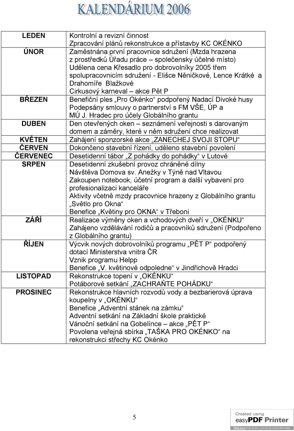 Cirkusový karneval akce Pět P Benefiční ples Pro Okénko podpořený Nadací Divoké husy Podepsány smlouvy o partnerství s FM VŠE, ÚP a MÚ J.