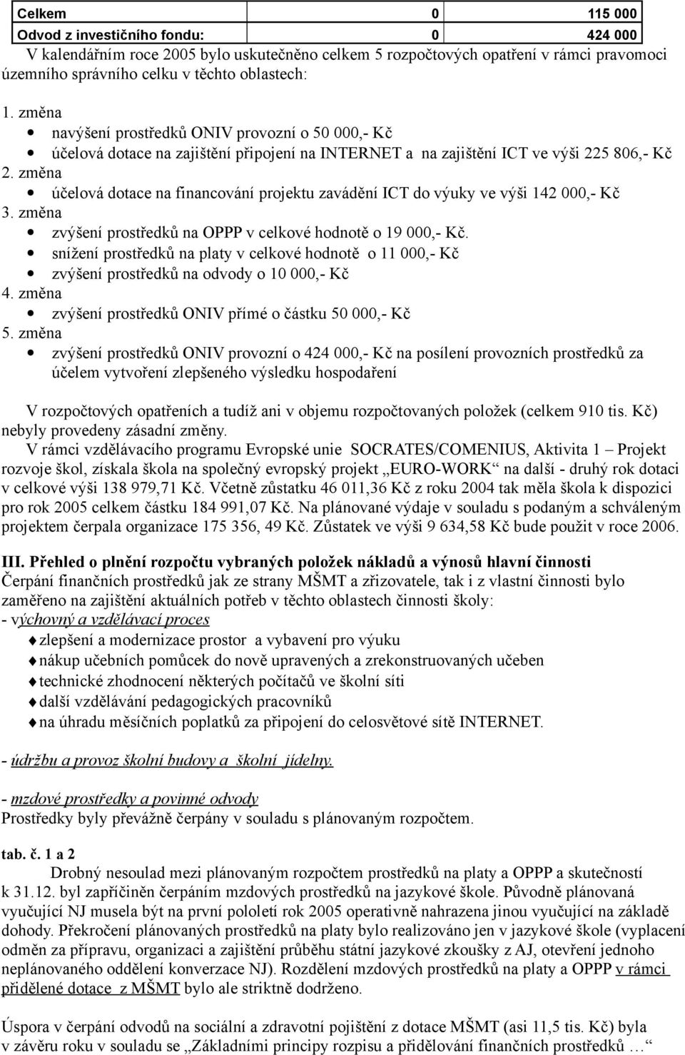 změna účelová dotace na financování projektu zavádění ICT do výuky ve výši 142 000,- Kč 3. změna zvýšení prostředků na OPPP v celkové hodnotě o 19 000,- Kč.