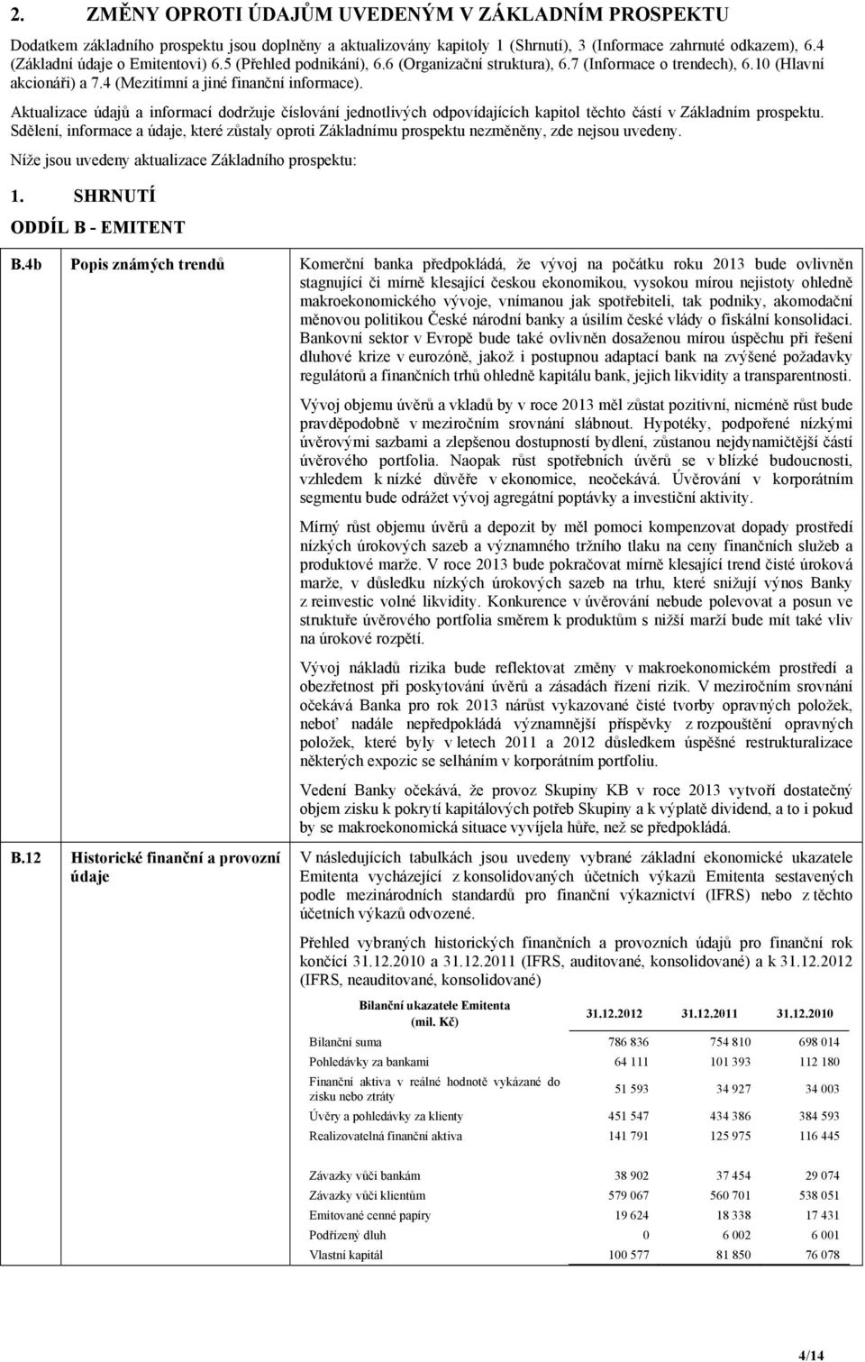 Aktualizace údajů a informací dodržuje číslování jednotlivých odpovídajících kapitol těchto částí v Základním prospektu.