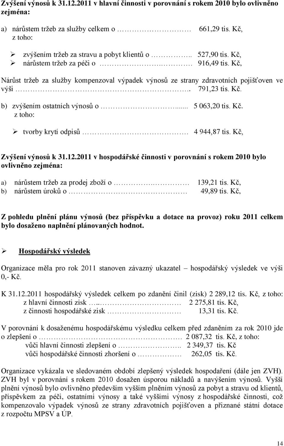 .. 5 063,20 tis. Kč. z toho: tvorby krytí odpisů. 4 944,87 tis. Kč, Zvýšení výnosů k 31.12.