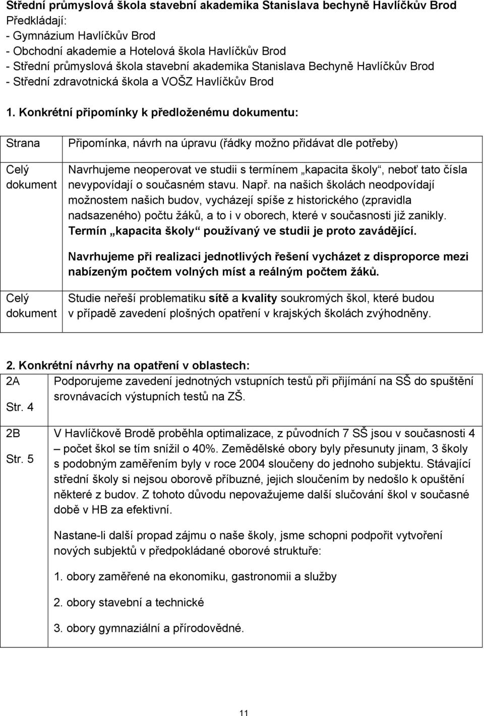 Konkrétní připomínky k předloženému dokumentu: Strana Celý dokument Připomínka, návrh na úpravu (řádky možno přidávat dle potřeby) Navrhujeme neoperovat ve studii s termínem kapacita školy, neboť