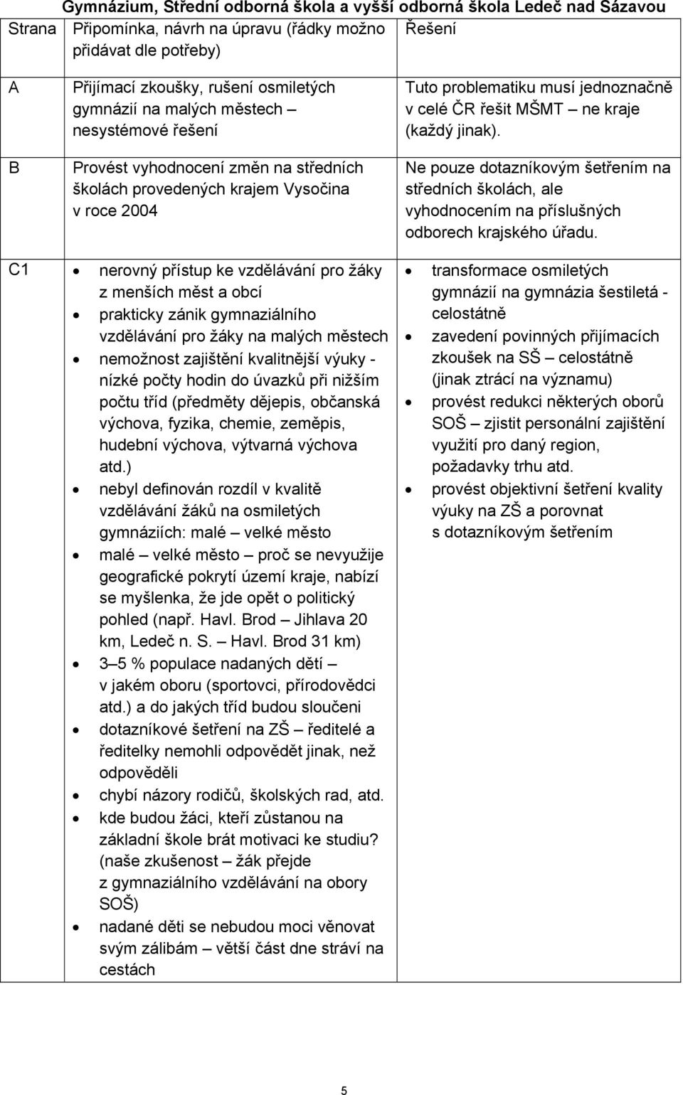 jinak). Ne pouze dotazníkovým šetřením na středních školách, ale vyhodnocením na příslušných odborech krajského úřadu.