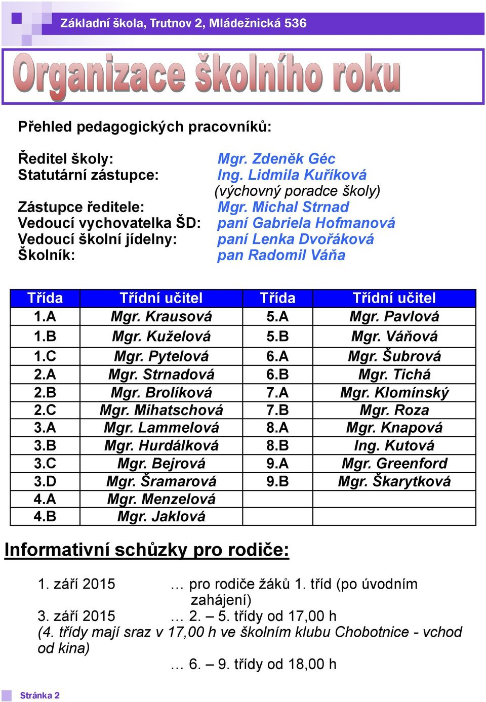 B Mgr. Kuželová 5.B Mgr. Váňová 1.C Mgr. Pytelová 6.A Mgr. Šubrová 2.A Mgr. Strnadová 6.B Mgr. Tichá 2.B Mgr. Brolíková 7.A Mgr. Klomínský 2.C Mgr. Mihatschová 7.B Mgr. Roza 3.A Mgr. Lammelová 8.