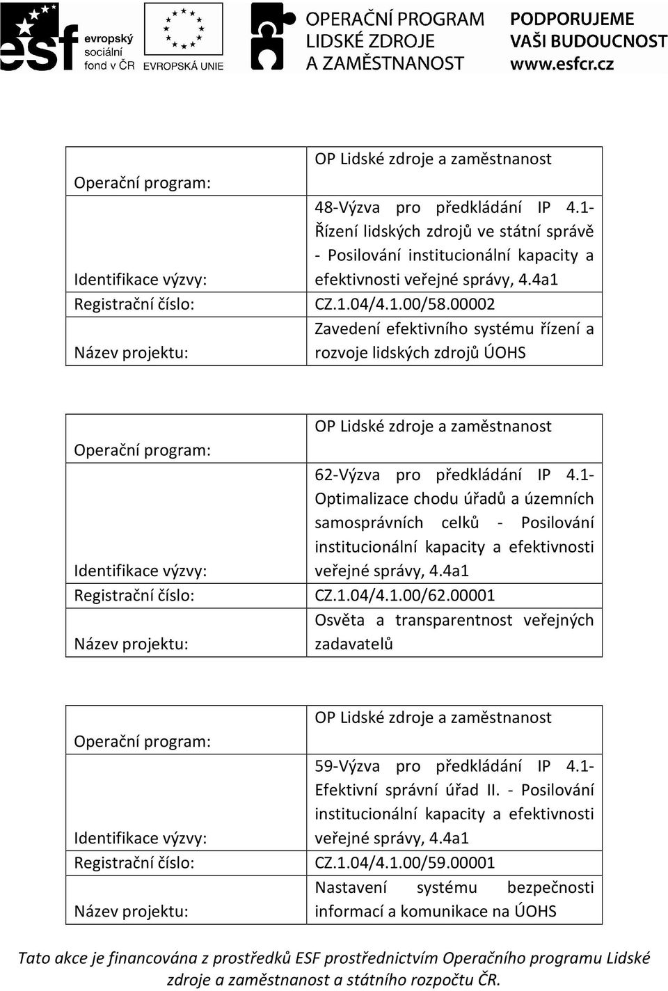 00002 Zavedení efektivního systému řízení a rozvoje lidských zdrojů ÚOHS Operační program: Identifikace výzvy: Registrační číslo: Název projektu: OP Lidské zdroje a zaměstnanost 62-Výzva pro