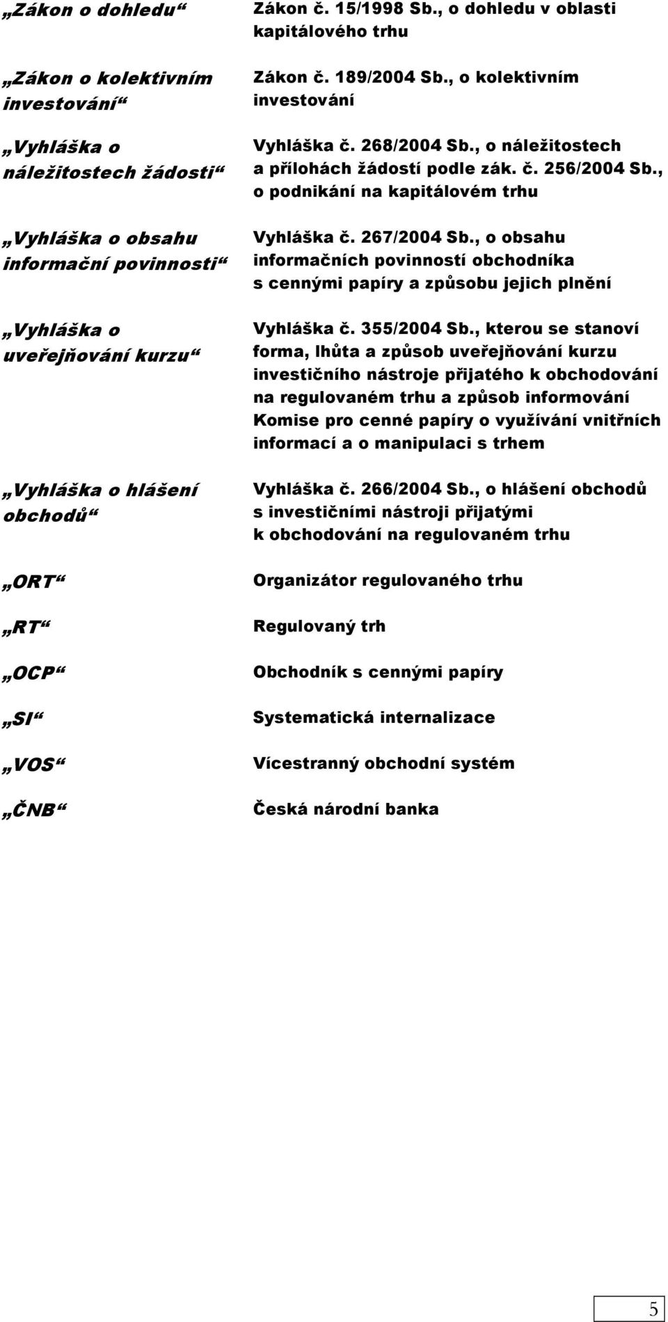 , o podnikání na kapitálovém trhu Vyhláška č. 267/2004 Sb., o obsahu informačních povinností obchodníka s cennými papíry a způsobu jejich plnění Vyhláška č. 355/2004 Sb.