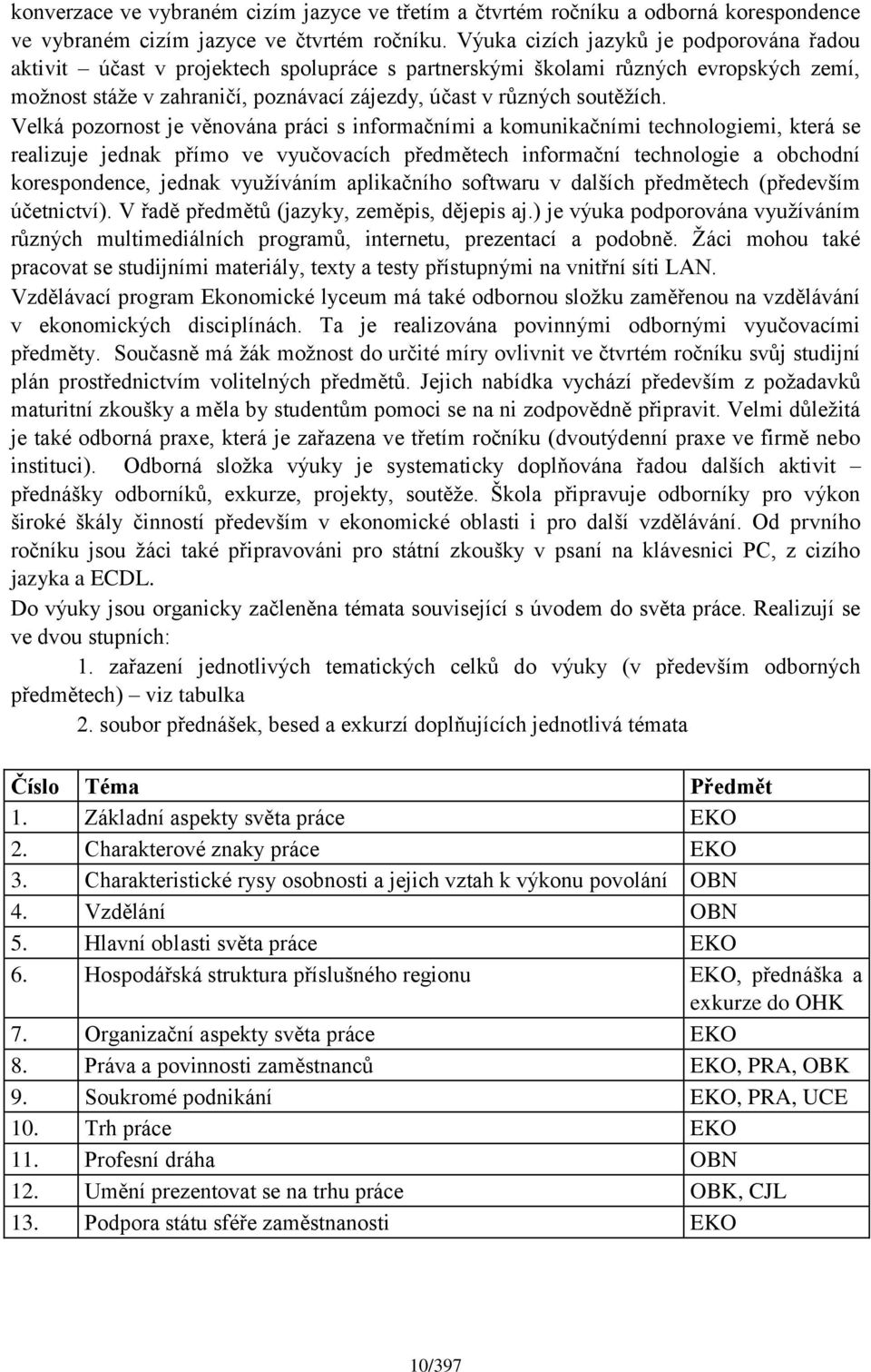 Velká pozornost je věnována práci s informačními a komunikačními technologiemi, která se realizuje jednak přímo ve vyučovacích předmětech informační technologie a obchodní korespondence, jednak