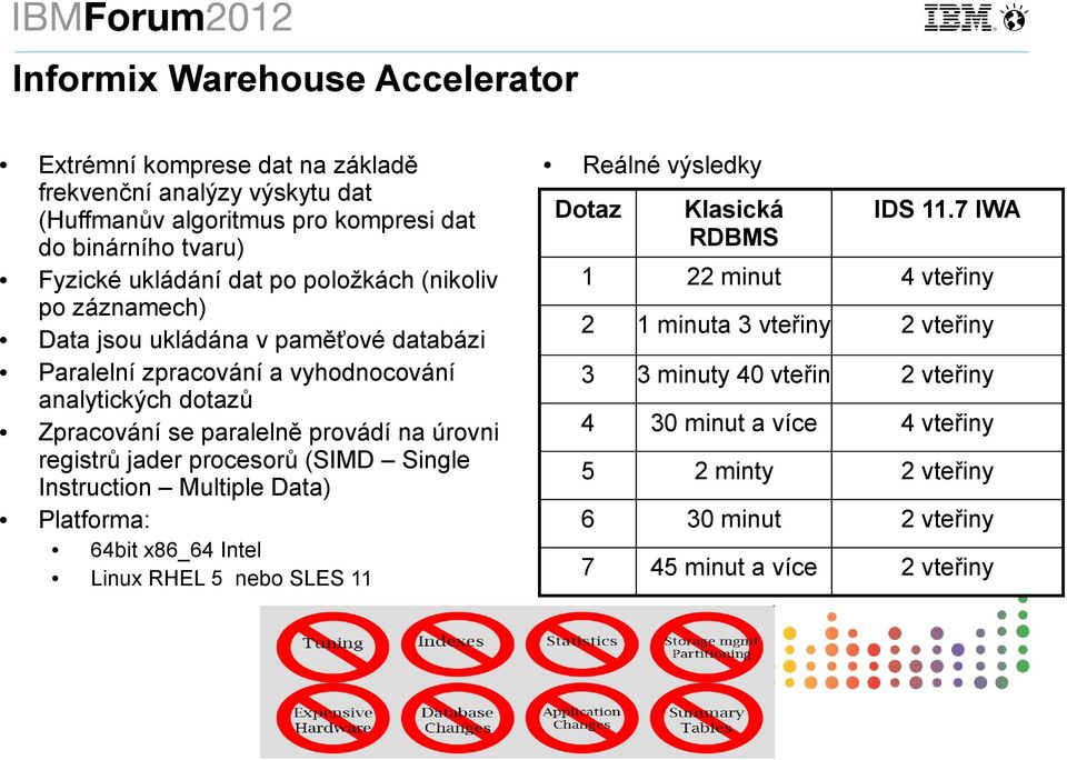 registrů jader procesorů (SIMD Single Instruction Multiple Data) Platforma: 64bit x86_64 Intel Linux RHEL 5 nebo SLES 11 Reálné výsledky Dotaz Klasická RDBMS IDS 11.