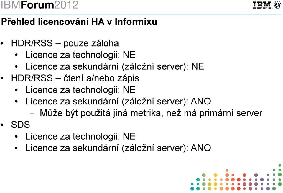 technologii: NE Licence za sekundární (záložní server): ANO Může být použitá jiná