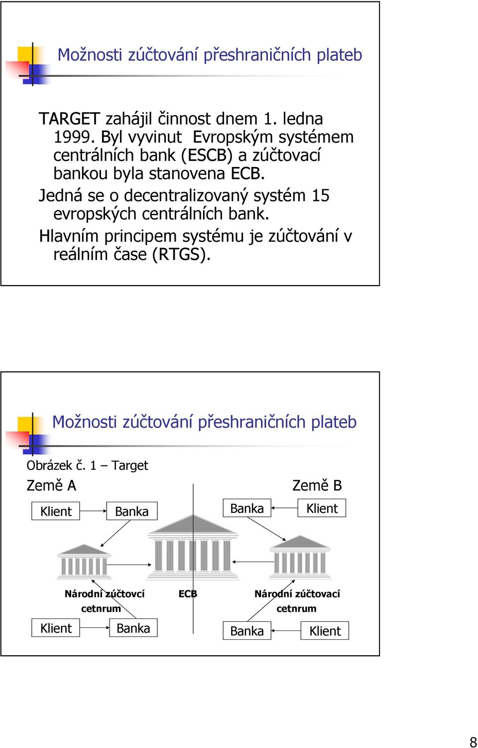 Jedná se o decentralizovaný systém 15 evropských centrálních bank.