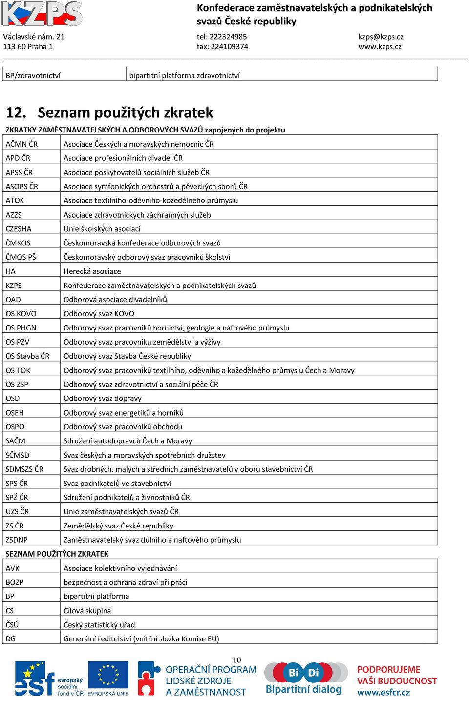 Asociace poskytovatelů sociálních služeb ČR ASOPS ČR Asociace symfonických orchestrů a pěveckých sborů ČR ATOK Asociace textilního-oděvního-kožedělného průmyslu AZZS Asociace zdravotnických