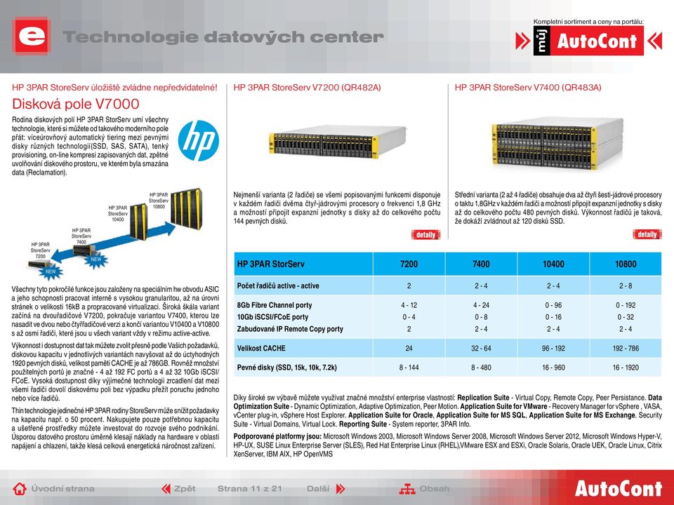 technologií(ssd, SAS, SATA), tenký provisioning, on-line kompresi zapisovaných dat, zpětné uvolňování diskového prostoru, ve kterém byla smazána data (Reclamation).