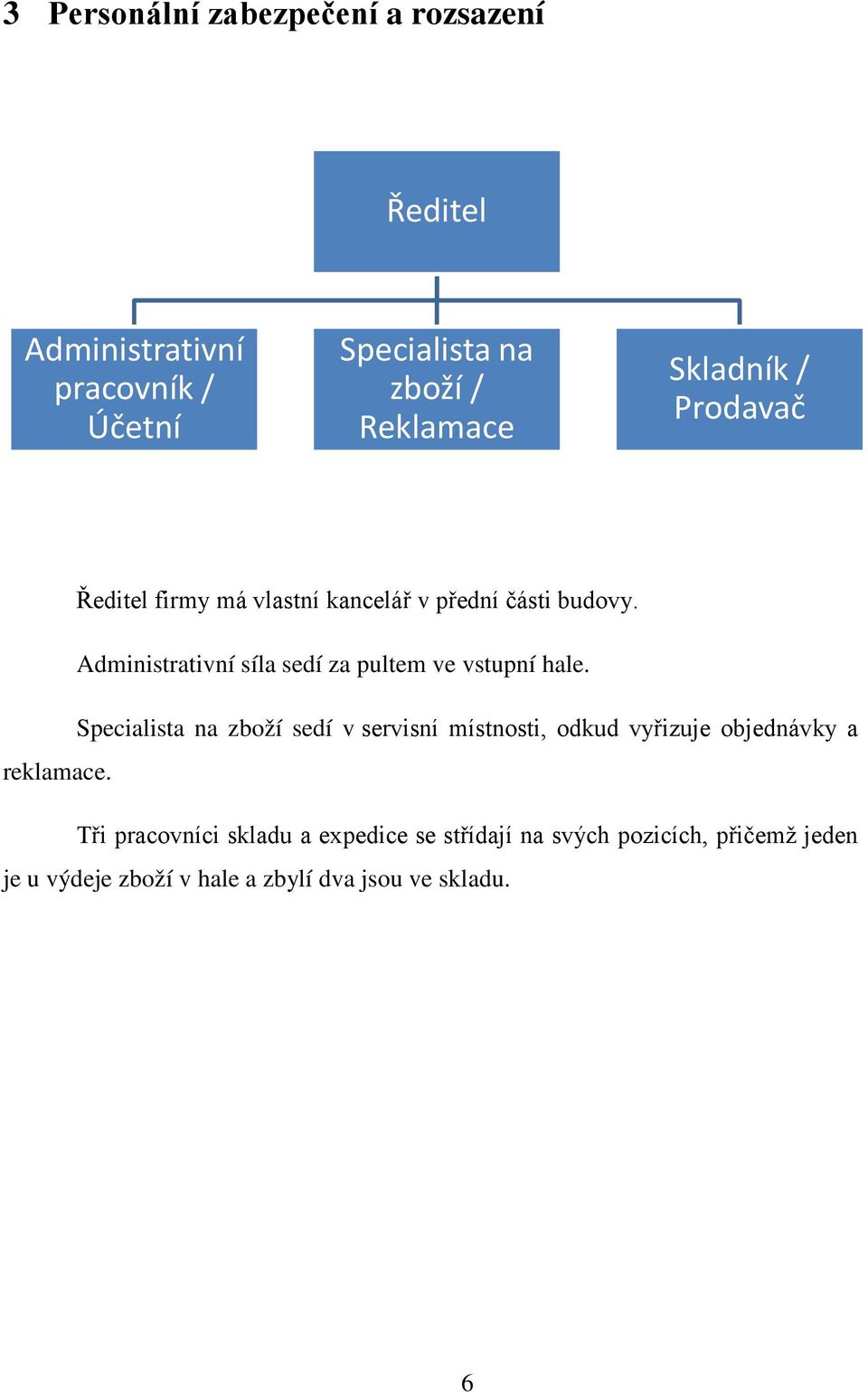 Administrativní síla sedí za pultem ve vstupní hale.