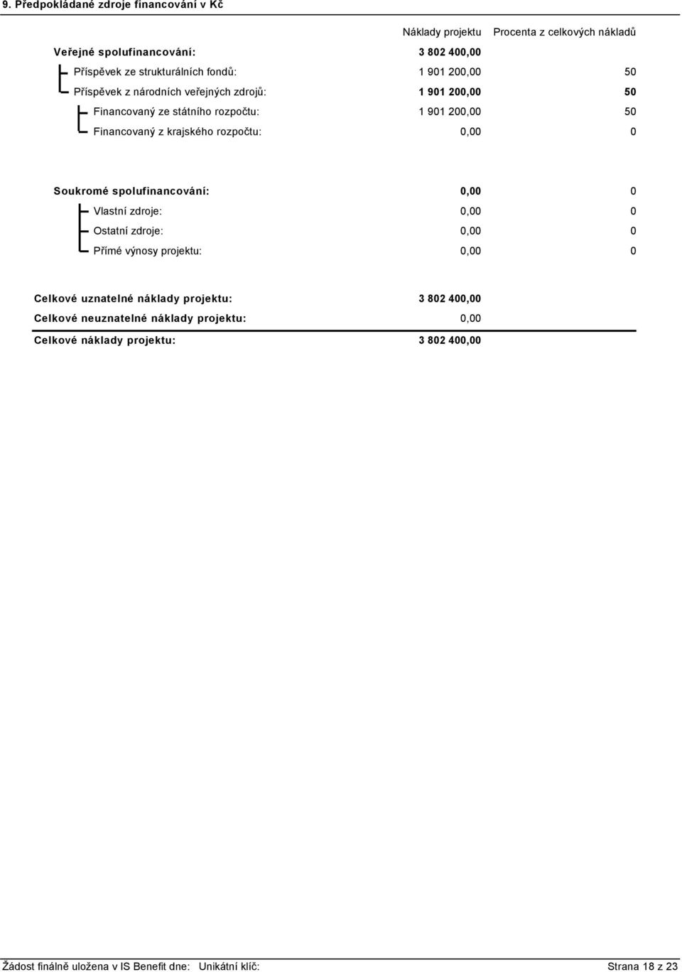 50 0,00 0 Soukromé spolufinancování: Vlastní zdroje: Ostatní zdroje: Přímé výnosy projektu: 0,00 0 0,00 0 0,00 0 0,00 0 Celkové uznatelné náklady projektu: