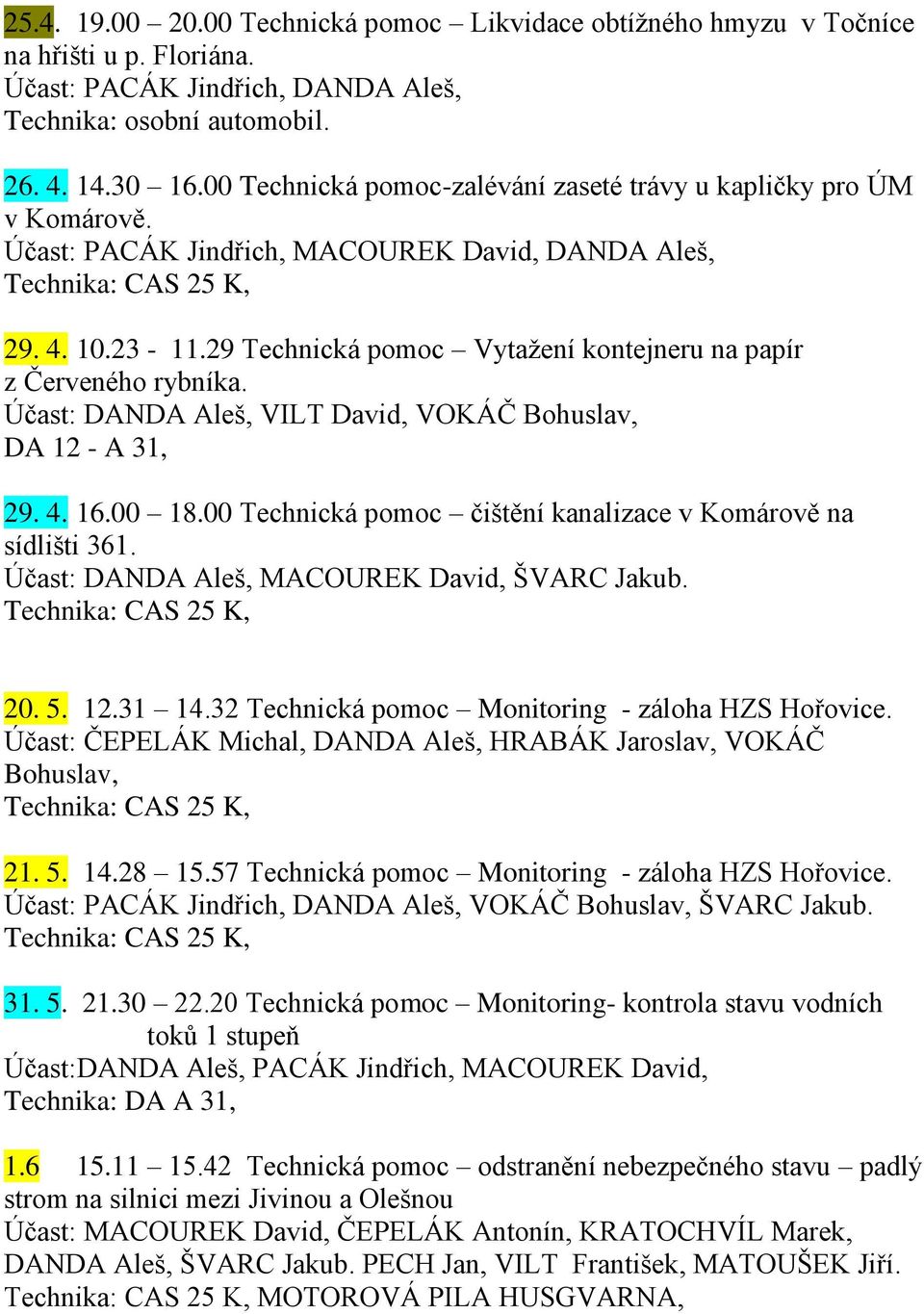 29 Technická pomoc Vytažení kontejneru na papír z Červeného rybníka. Účast: DANDA Aleš, VILT David, VOKÁČ Bohuslav, DA 12 - A 31, 29. 4. 16.00 18.