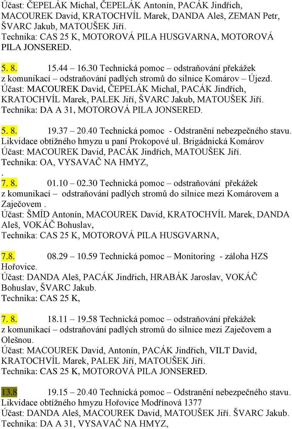 Účast: MACOUREK David, ČEPELÁK Michal, PACÁK Jindřich, KRATOCHVÍL Marek, PALEK Jiří, ŠVARC Jakub, MATOUŠEK Jiří. MOTOROVÁ PILA JONSERED. 5. 8. 19.37 20.