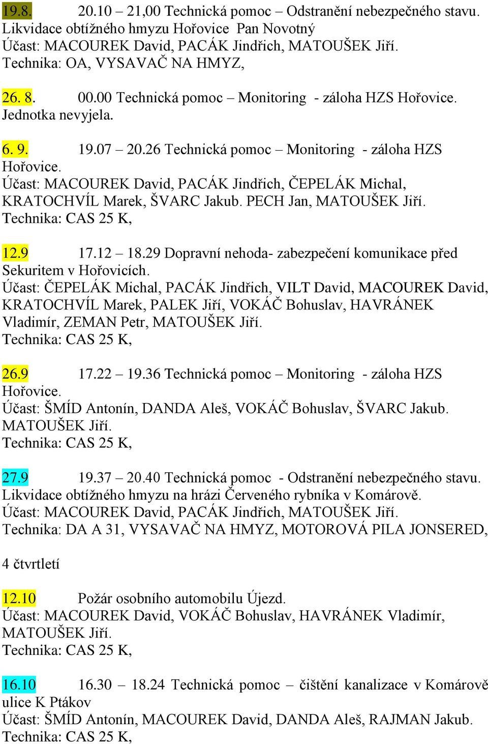 Účast: MACOUREK David, PACÁK Jindřich, ČEPELÁK Michal, KRATOCHVÍL Marek, ŠVARC Jakub. PECH Jan, MATOUŠEK Jiří. 12.9 17.12 18.29 Dopravní nehoda- zabezpečení komunikace před Sekuritem v Hořovicích.