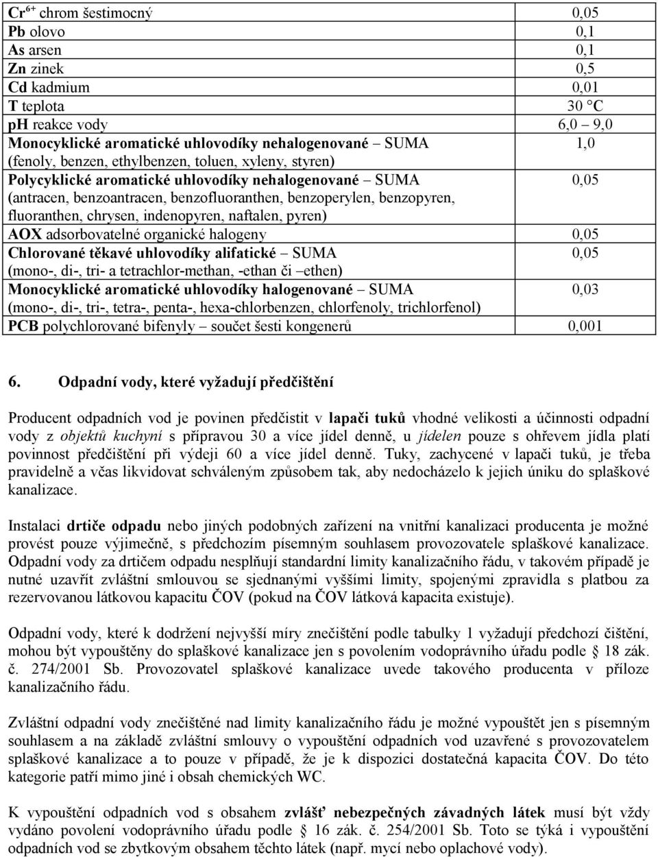 indenopyren, naftalen, pyren) AOX adsorbovatelné organické halogeny 0,05 Chlorované těkavé uhlovodíky alifatické SUMA 0,05 (mono-, di-, tri- a tetrachlor-methan, -ethan či ethen) Monocyklické