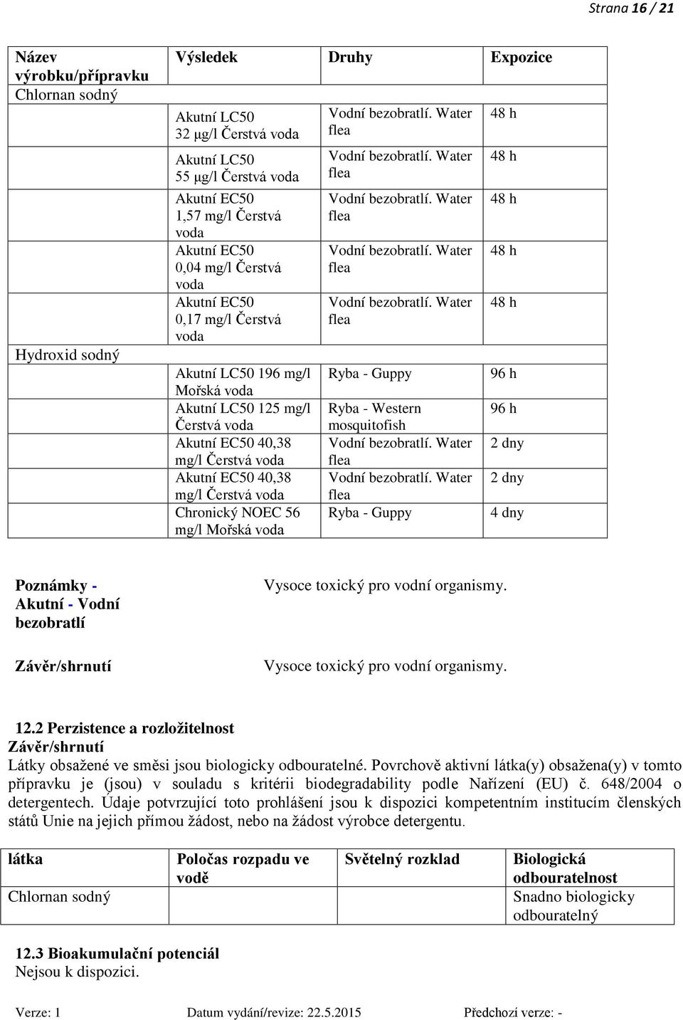 Čerstvá voda Chronický NOEC 56 mg/l Mořská voda Vodní bezobratlí. Water flea Vodní bezobratlí. Water flea Vodní bezobratlí. Water flea Vodní bezobratlí. Water flea Vodní bezobratlí. Water flea Ryba - Guppy Ryba - Western mosquitofish Vodní bezobratlí.