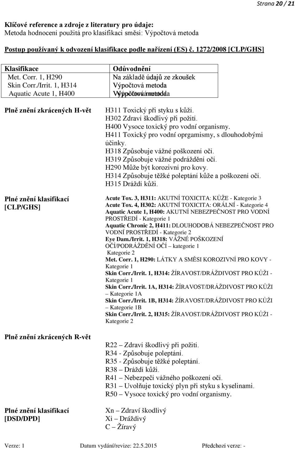 1, H314 Aquatic Acute 1, H400 Plně znění zkrácených H-vět Plné znění klasifikací [CLP/GHS] Plně znění zkrácených R-vět Plné znění klasifikací [DSD/DPD] Odůvodnění Na základě údajů ze zkoušek