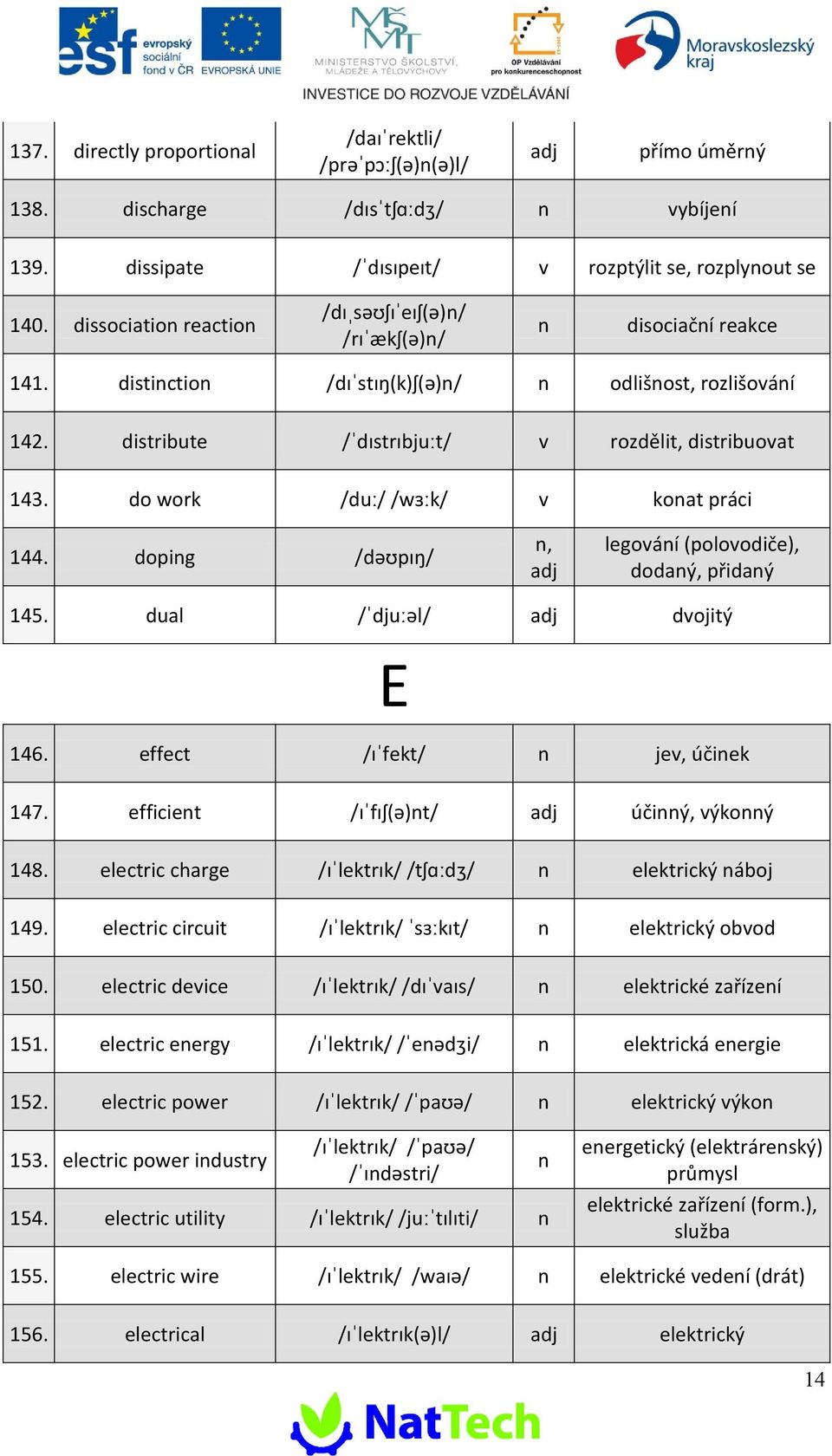 dopig /dp/, adj legováí (polovodiče), dodaý, přidaý 145. dual /djul/ adj dvojitý E 146. effect /fekt/ jev, účiek 147. efficiet /f()t/ adj účiý, výkoý 148.