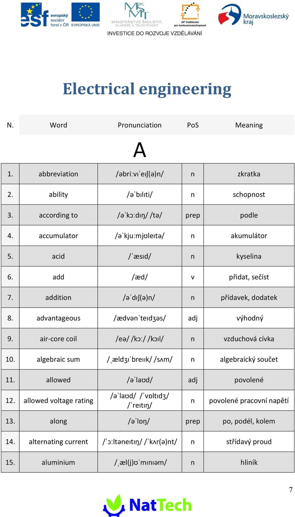 advatageous /dvteds/ adj výhodý 9. air-core coil /e/ /k/ /kl/ vzduchová cívka 10. algebraic sum /ldbrek/ /sm/ algebraický součet 11.