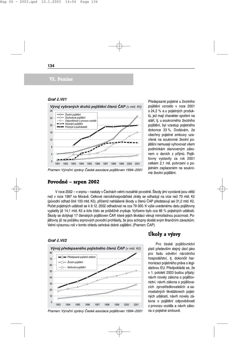 spoření na stáří, tj. u soukromého životního pojištění, byl vzestup pojistného dokonce 33 %.