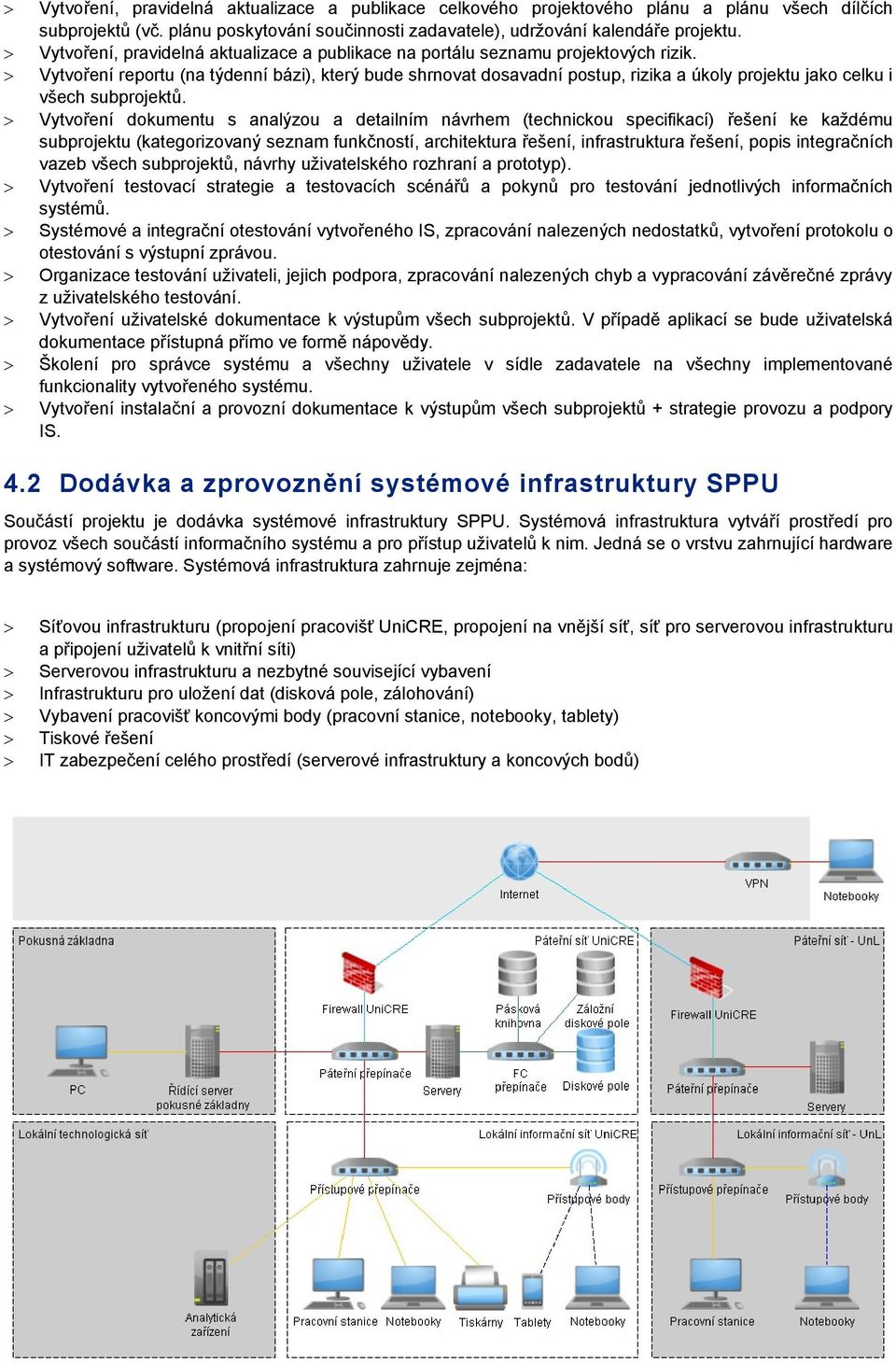 Vytvoření reportu (na týdenní bázi), který bude shrnovat dosavadní postup, rizika a úkoly projektu jako celku i všech subprojektů.