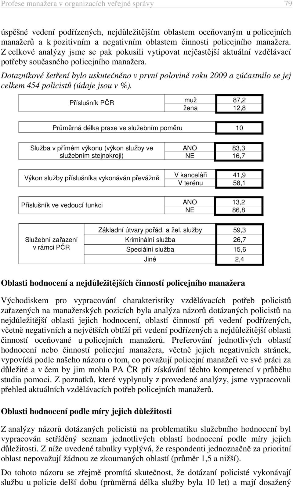 Dotazníkové šetření bylo uskutečněno v první polovině roku 2009 a zúčastnilo se jej celkem 454 policistů (údaje jsou v %).