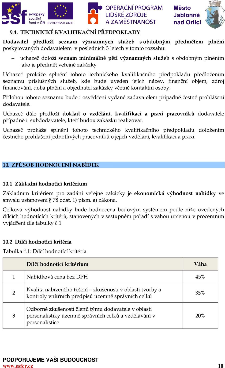 služeb, kde bude uveden jejich název, finanční objem, zdroj financování, doba plnění a objednatel zakázky včetně kontaktní osoby.