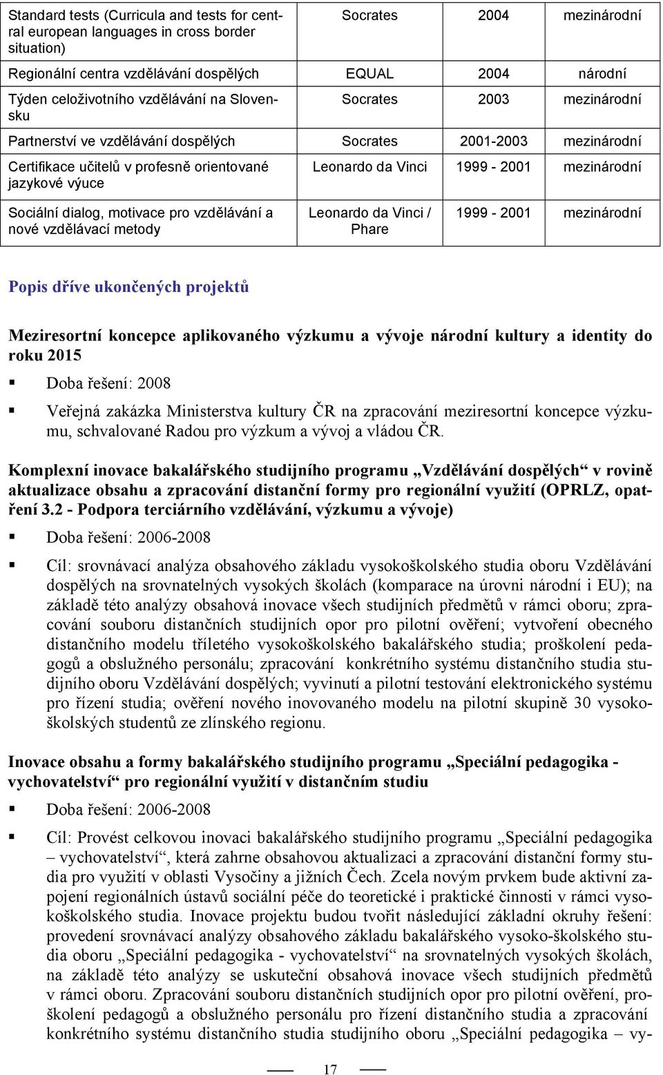 1999-2001 mezinárodní Sociální dialog, motivace pro vzdělávání a nové vzdělávací metody Leonardo da Vinci / Phare 1999-2001 mezinárodní Popis dříve ukončených projektů Meziresortní koncepce