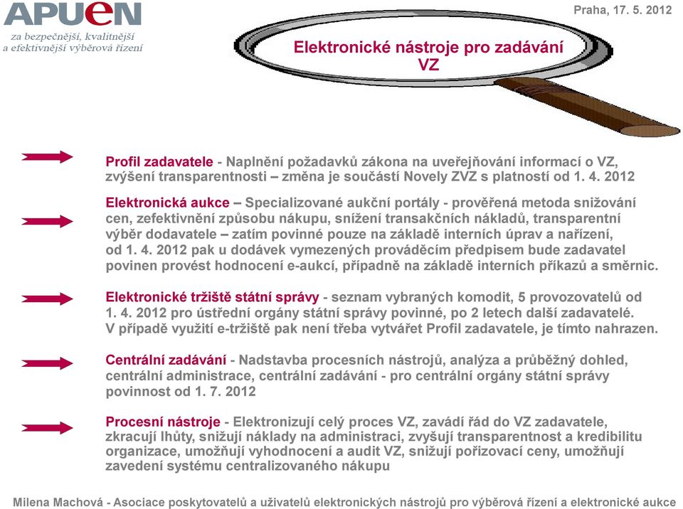 na základě interních úprav a nařízení, od 1. 4. 2012 pak u dodávek vymezených prováděcím předpisem bude zadavatel povinen provést hodnocení e-aukcí, případně na základě interních příkazů a směrnic.