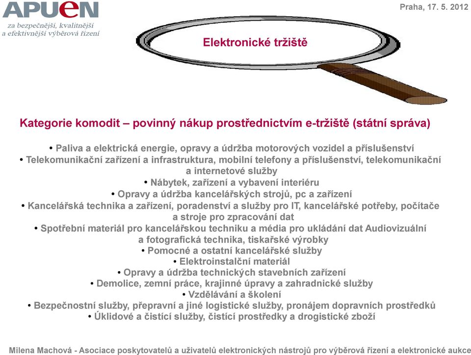 technika a zařízení, poradenství a služby pro IT, kancelářské potřeby, počítače a stroje pro zpracování dat Spotřební materiál pro kancelářskou techniku a média pro ukládání dat Audiovizuální a