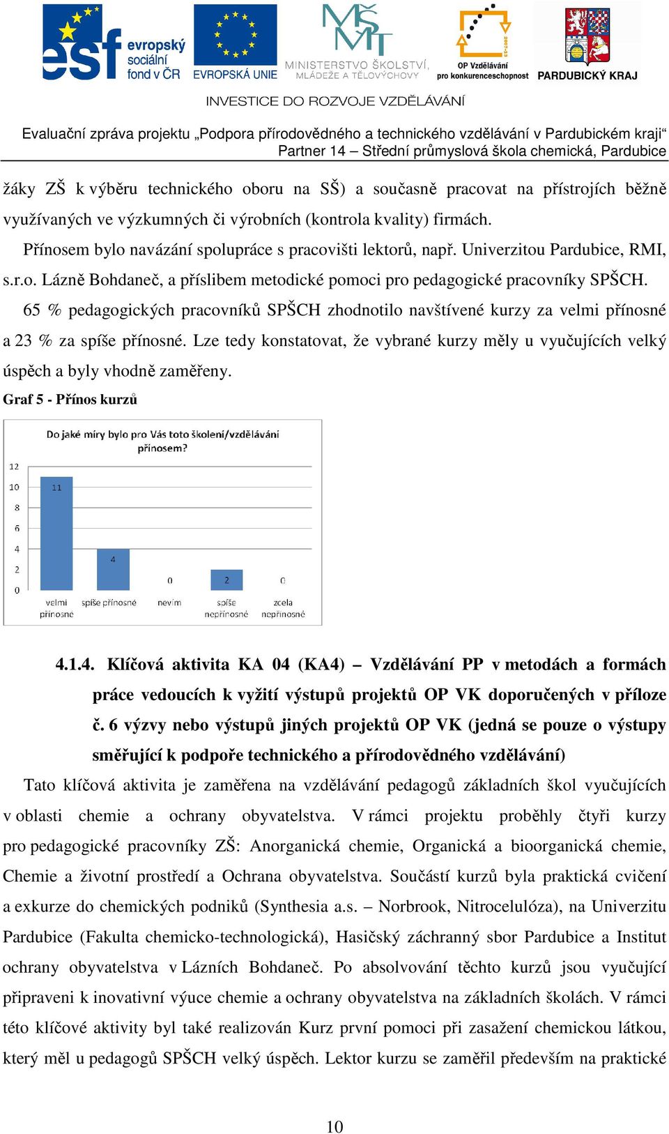 65 % pedagogických pracovníků SPŠCH zhodnotilo navštívené kurzy za velmi přínosné a 23 % za spíše přínosné.