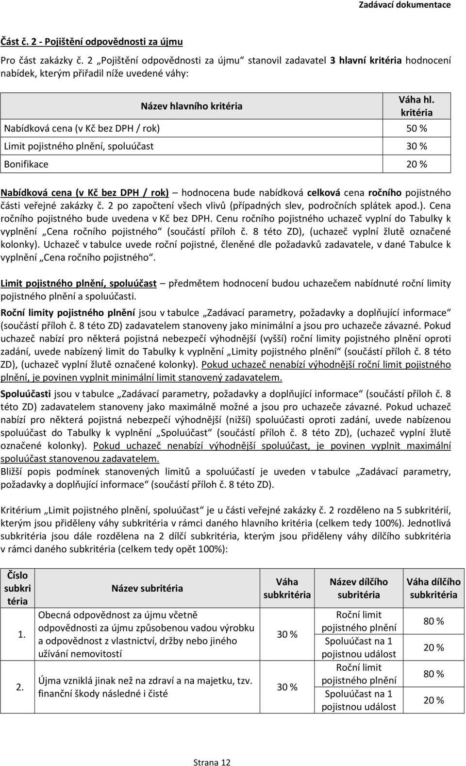 kritéria Nabídková cena (v Kč bez DPH / rok) 50 % Limit pojistného plnění, spoluúčast 30 % Bonifikace 20 % Nabídková cena (v Kč bez DPH / rok) hodnocena bude nabídková celková cena ročního pojistného