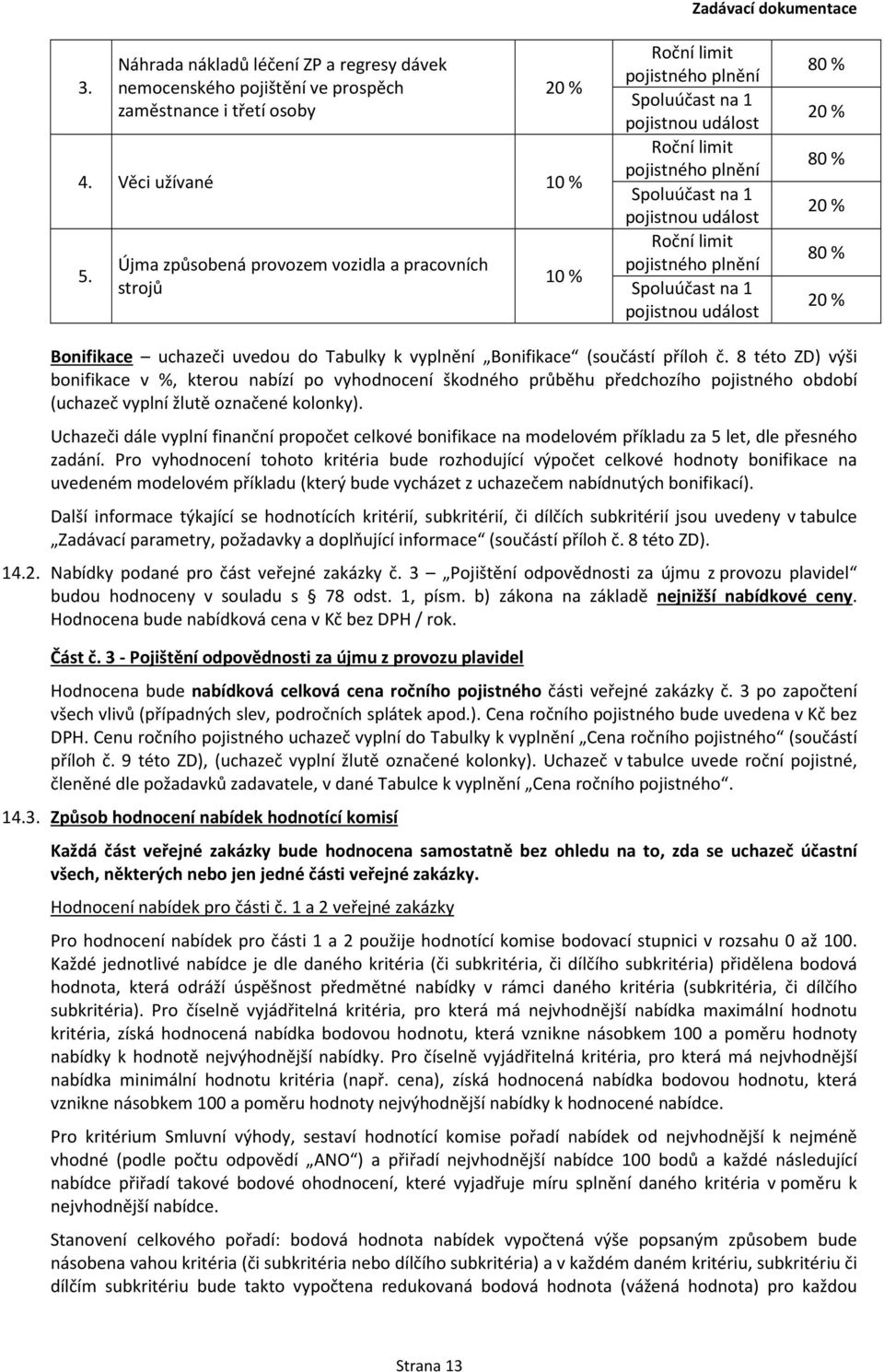 pojistného plnění Spoluúčast na 1 pojistnou událost 80 % 20 % 80 % 20 % 80 % 20 % Bonifikace uchazeči uvedou do Tabulky k vyplnění Bonifikace (součástí příloh č.