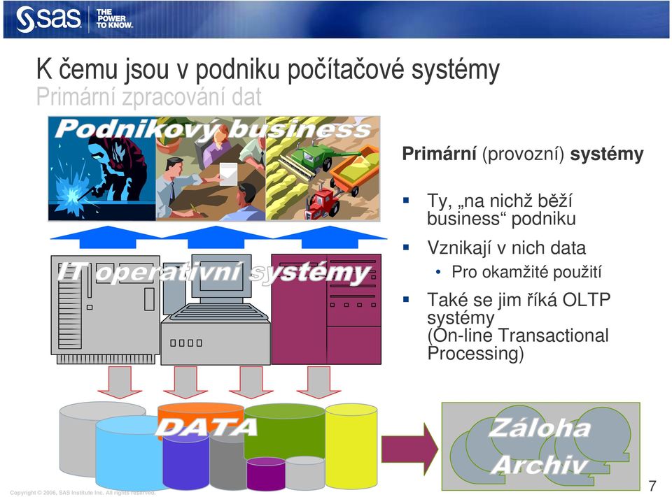 běží business podniku Vznikají v nich data Pro okamžité