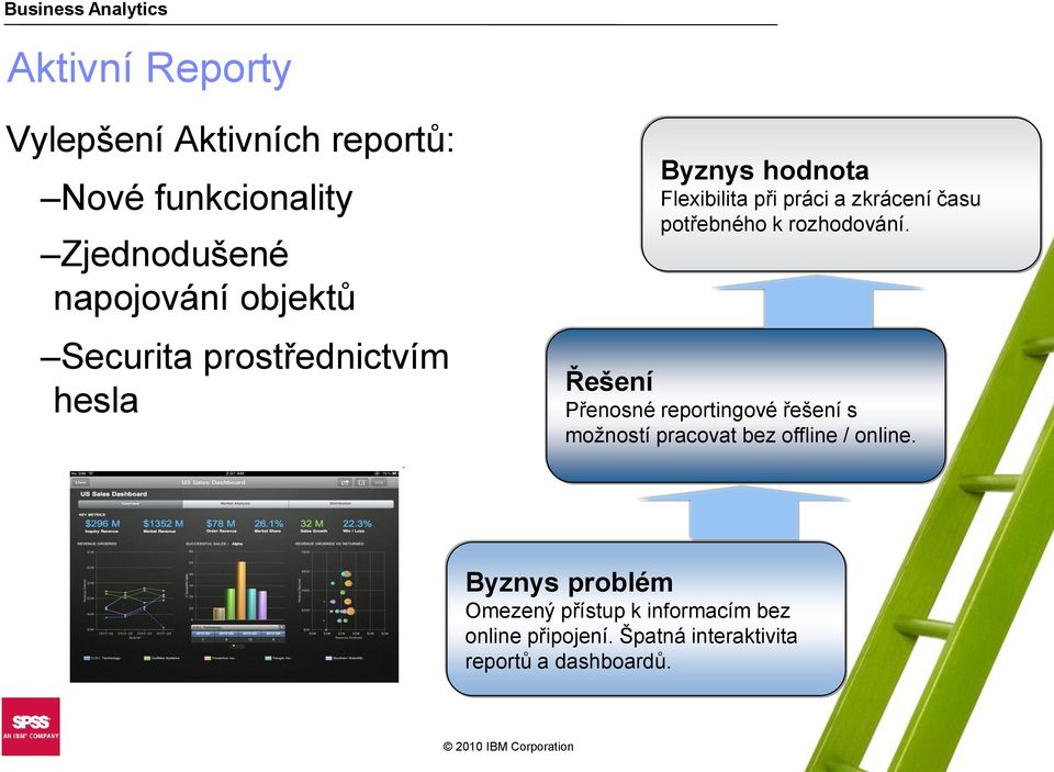 rozhodování. Řešení Přenosné reportingové řešení s možností pracovat bez offline / online.