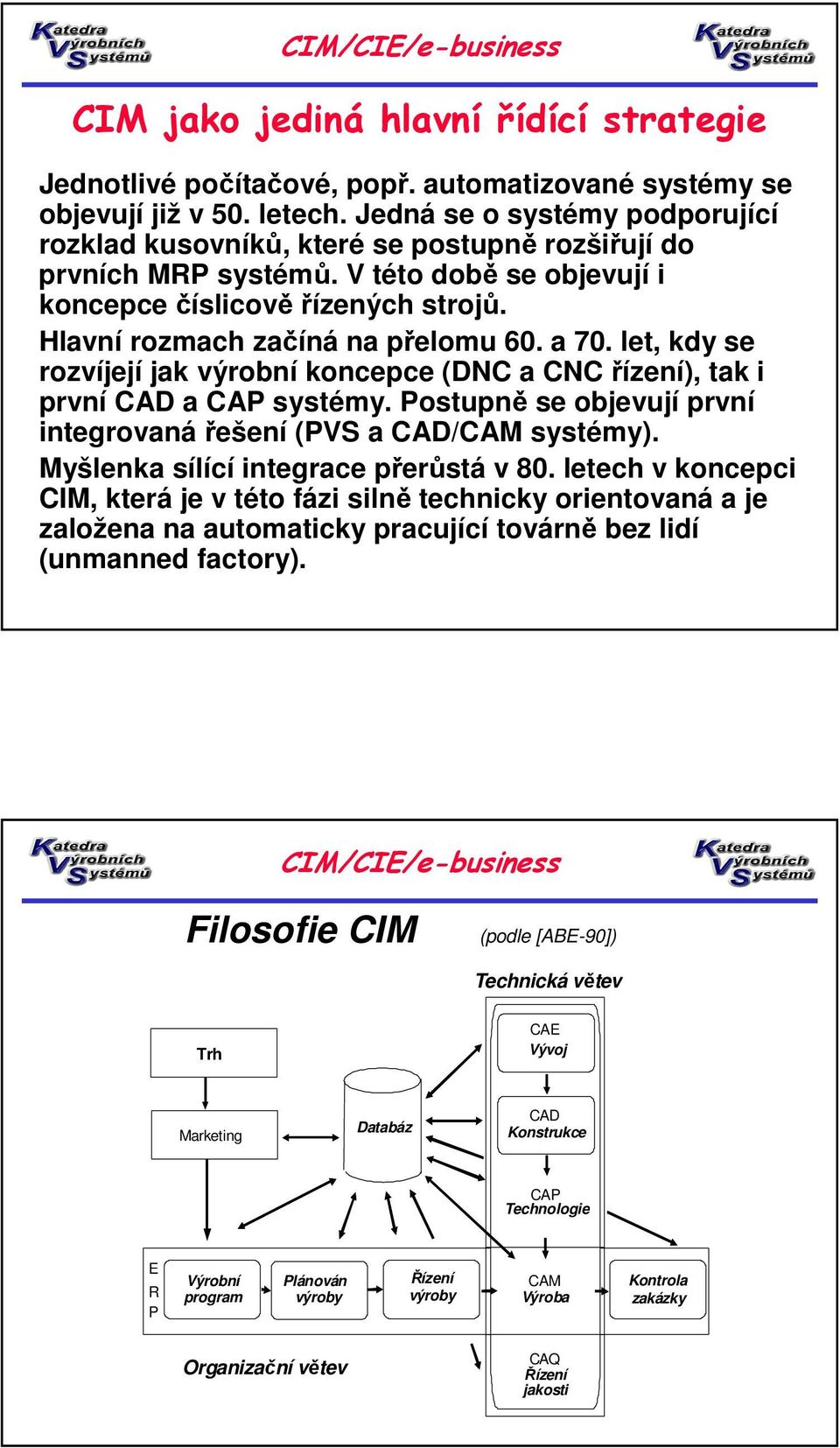 a 70. let, kdy se rozvíjejí jak výrobní koncepce (DNC a CNC řízení), tak i první CAD a CAP systémy. Postupně se objevují první integrovanářešení (PVS a CAD/CAM systémy).