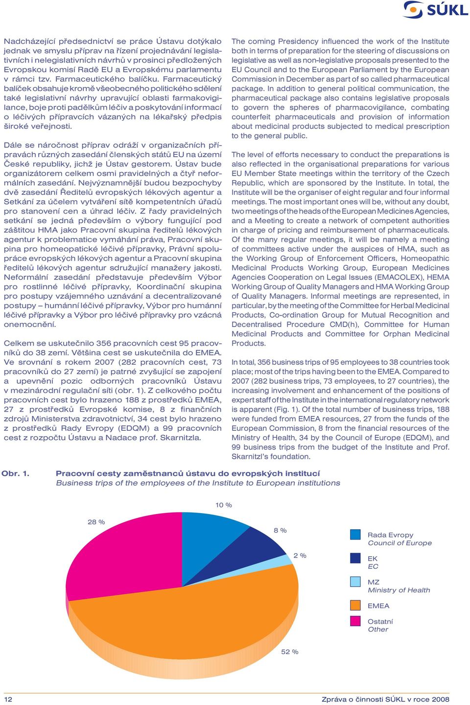 Farmaceutický balíček obsahuje kromě všeobecného politického sdělení také legislativní návrhy upravující oblasti farmakovigilance, boje proti padělkům léčiv a poskytování informací o léčivých