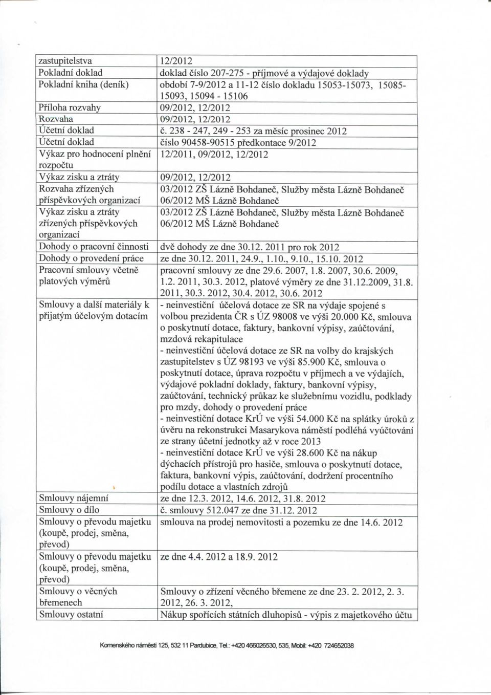 238-247, 249-253 za mesic prosinec 2012 Ucetni doklad cislo 90458-90515 pfedkontace 9/2012 Vykaz pro hodnoceni pindni 12/2011,09/2012, 12/2012 rozpoctu Vykaz zisku a ztraty 09/2012, 12/2012 Rozvaha