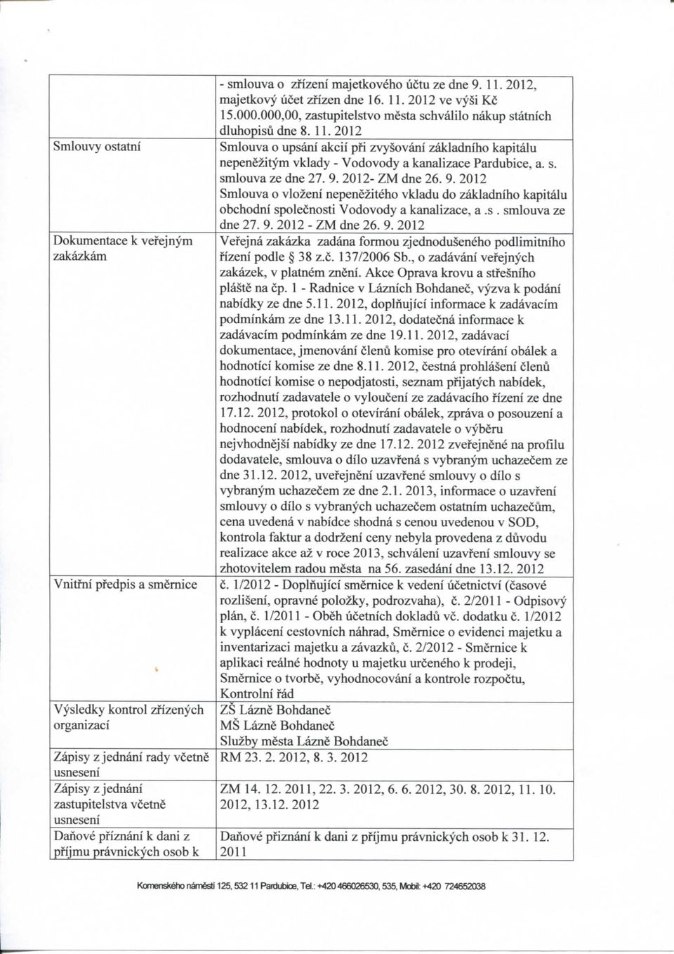 000,00, zastupitelstvo mesta schvalilo nakup statnich dluhopisu dne 8. 11. 2012 Smiouva o upsani akcii pfi zvysovani zakladniho kapitalu nepenszitym vklady - Vodovody a kanalizace Pardubice, a. s. smiouva ze dne 27.