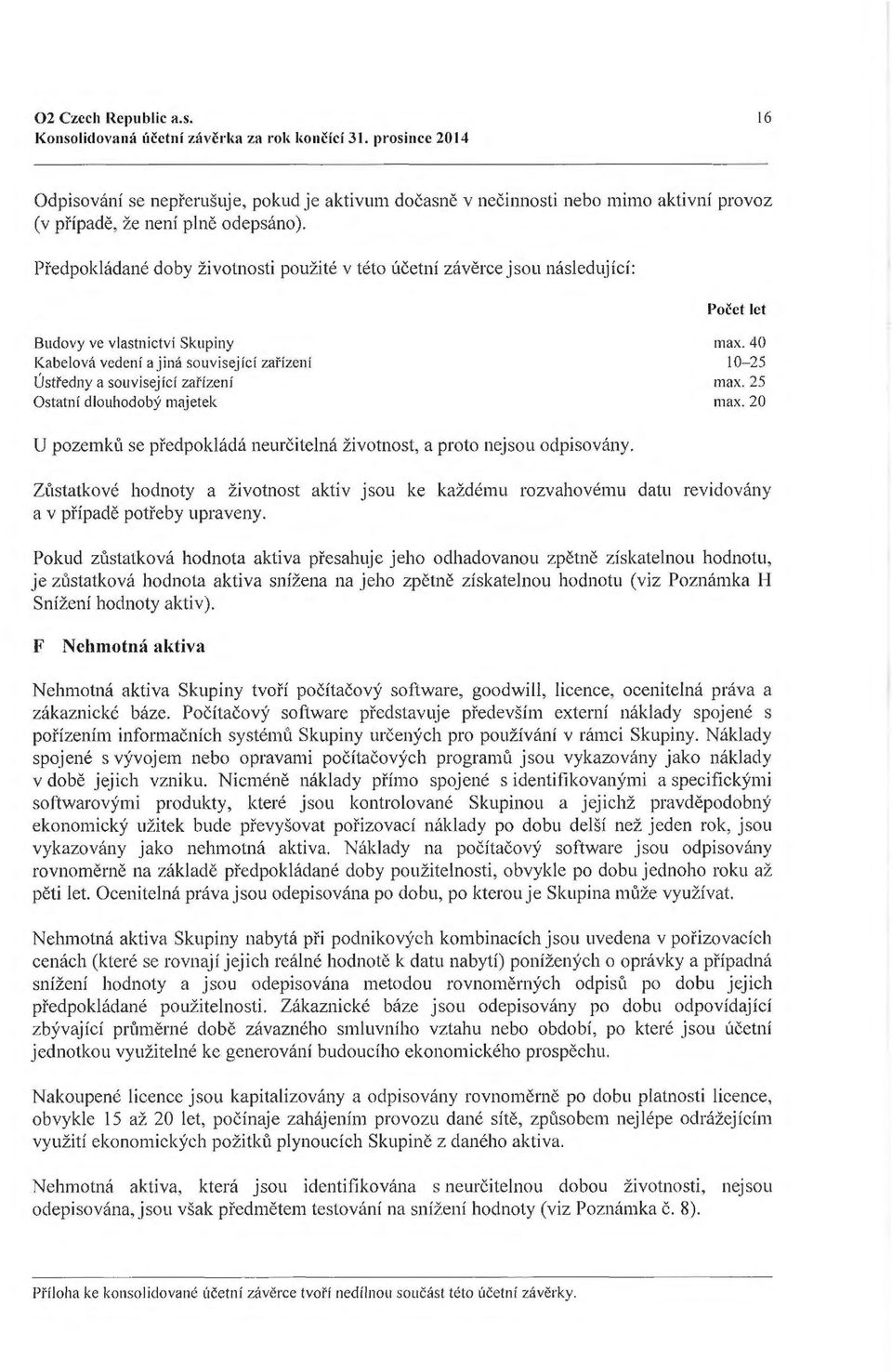 1cetni zaverce jsou nasledujici: Pocct let Budovy ve vlastnictvi Skupiny Kabelova vedeni a jina souvisej ici zai'izeni Usti'edny a souvisejici zai'izeni Ostatni dlouhodoby majetek max. 40 10-25 max.