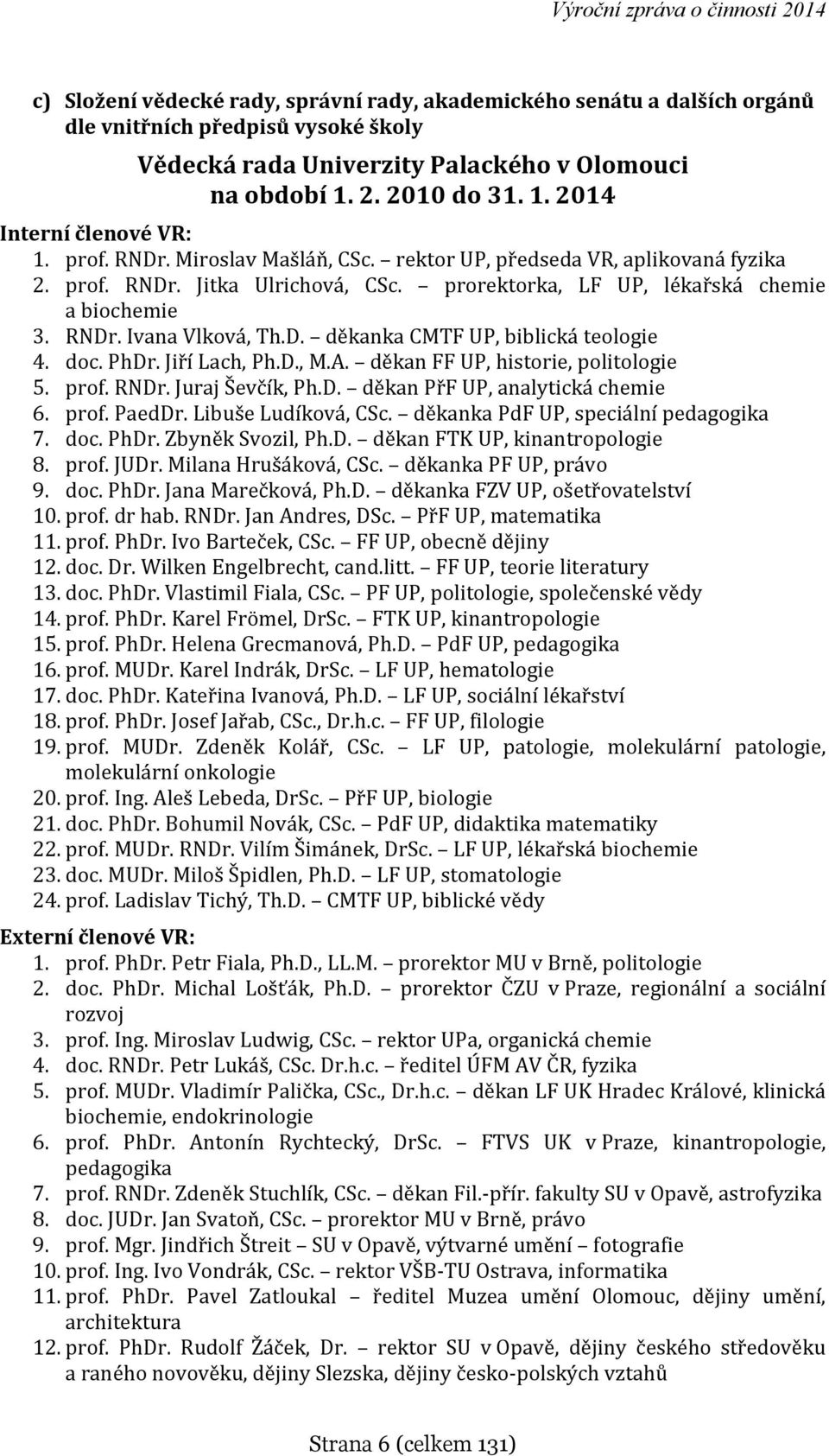 doc. PhDr. Jiří Lach, Ph.D., M.A. děkan FF UP, historie, politologie 5. prof. RNDr. Juraj Ševčík, Ph.D. děkan PřF UP, analytická chemie 6. prof. PaedDr. Libuše Ludíková, CSc.