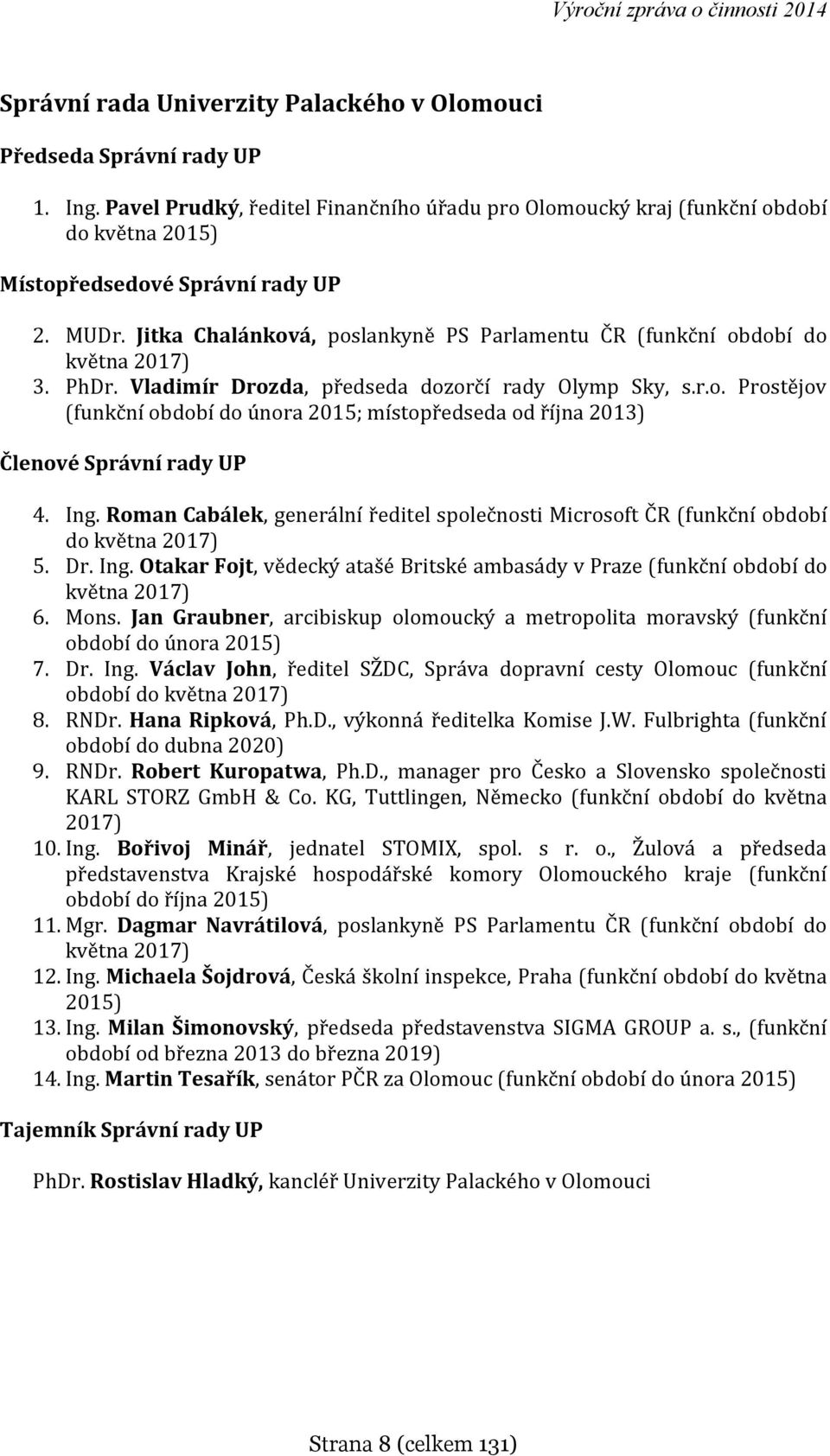 Jitka Chalánková, poslankyně PS Parlamentu ČR (funkční období do května 2017) 3. PhDr. Vladimír Drozda, předseda dozorčí rady Olymp Sky, s.r.o. Prostějov (funkční období do února 2015; místopředseda od října 2013) Členové Správní rady UP 4.