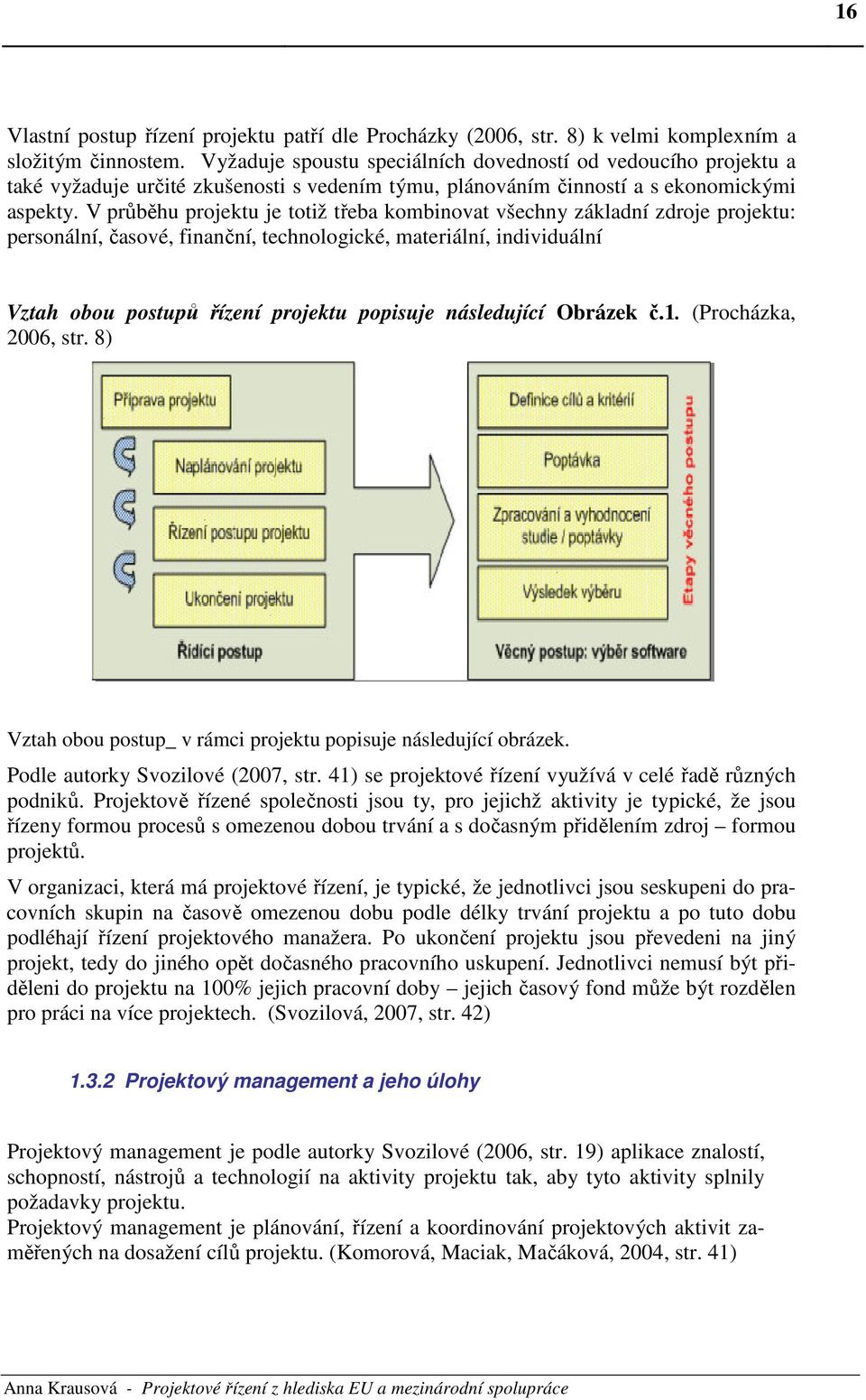 V průběhu projektu je totiž třeba kombinovat všechny základní zdroje projektu: personální, časové, finanční, technologické, materiální, individuální Vztah obou postupů řízení projektu popisuje