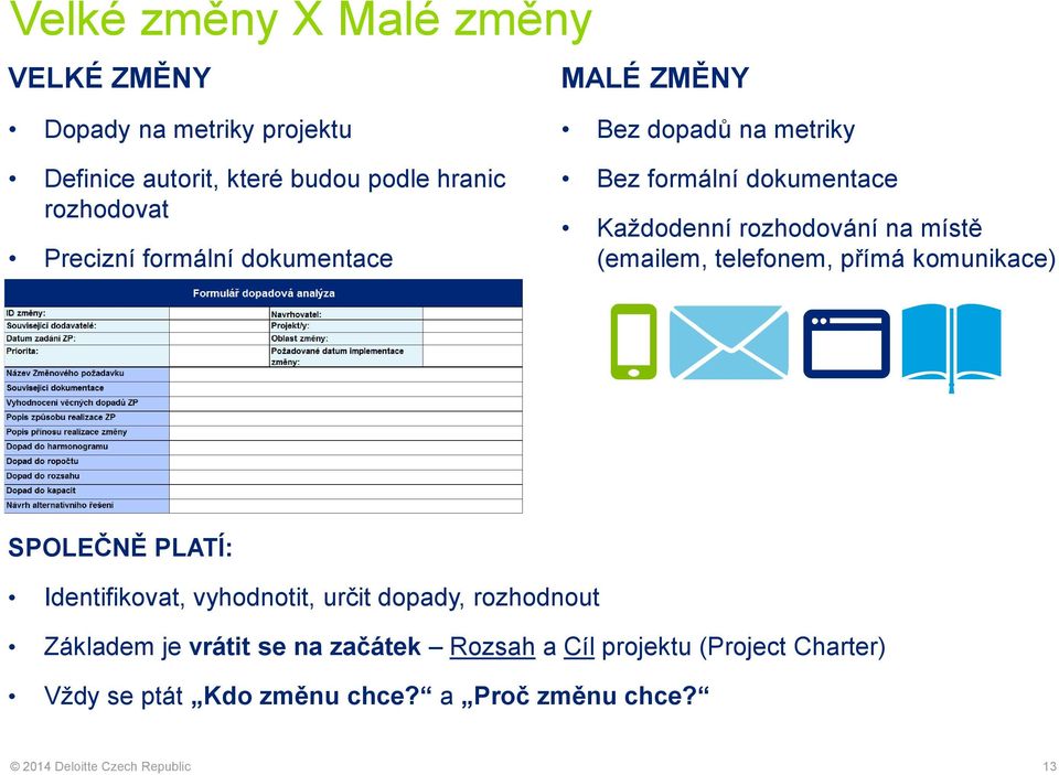 rozhodování na místě (emailem, telefonem, přímá komunikace) SPOLEČNĚ PLATÍ: Identifikovat, vyhodnotit, určit dopady,