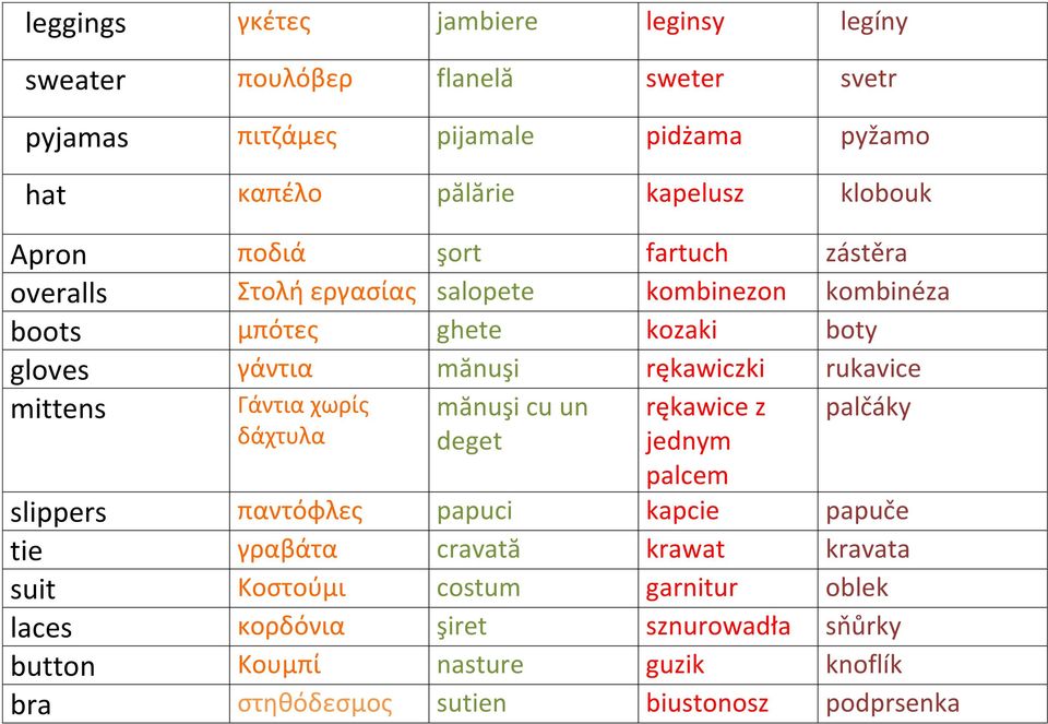 rukavice mittens Γάντια χωρίς δάχτυλα mănuşi cu un deget rękawice z jednym palcem palčáky slippers παντόφλες papuci kapcie papuče tie γραβάτα cravată krawat