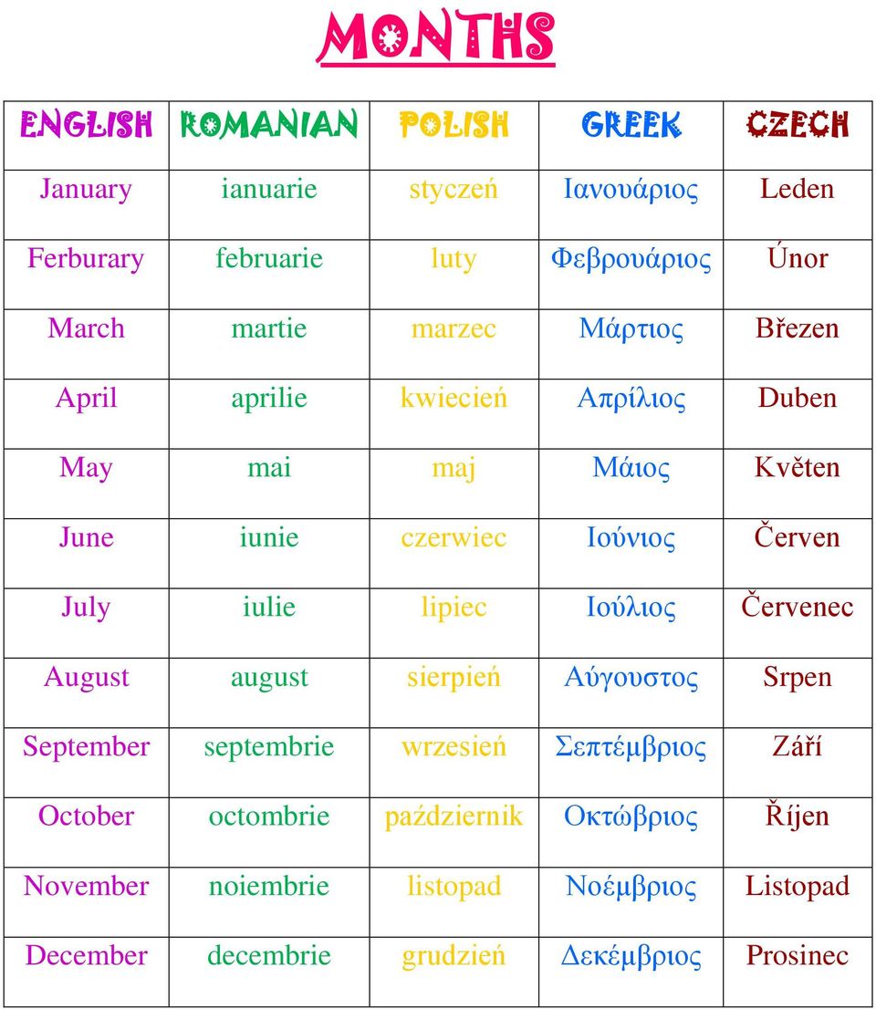 Červen July iulie lipiec Ιούλιος Červenec August august sierpień Αύγουστος Srpen September septembrie wrzesień Σεπτέμβριος Září