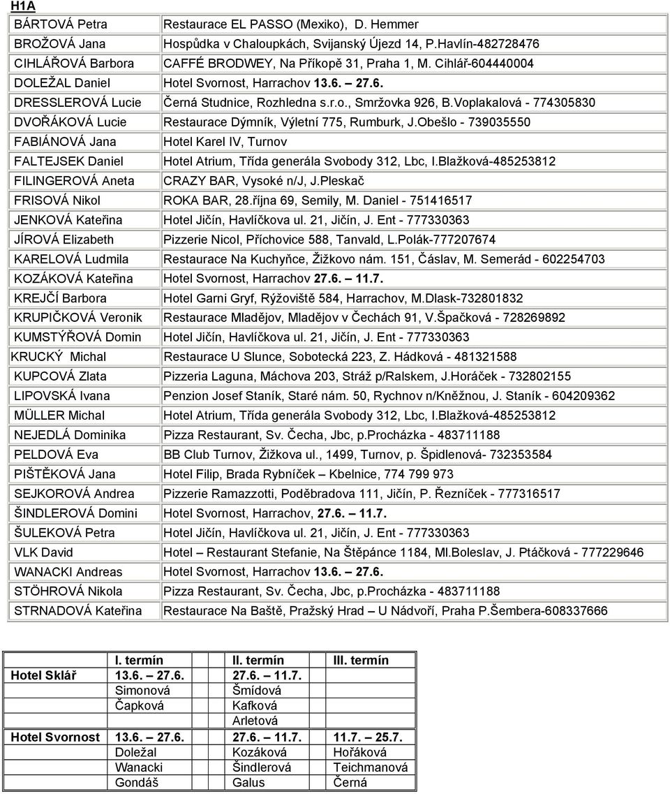 Voplakalová - 774305830 DVOŘÁKOVÁ Lucie Restaurace Dýmník, Výletní 775, Rumburk, J.