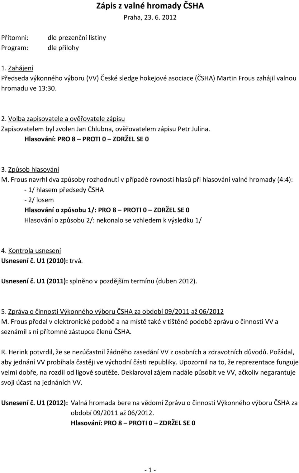 Volba zapisovatele a ověřovatele zápisu Zapisovatelem byl zvolen Jan Chlubna, ověřovatelem zápisu Petr Julina. 3. Způsob hlasování M.